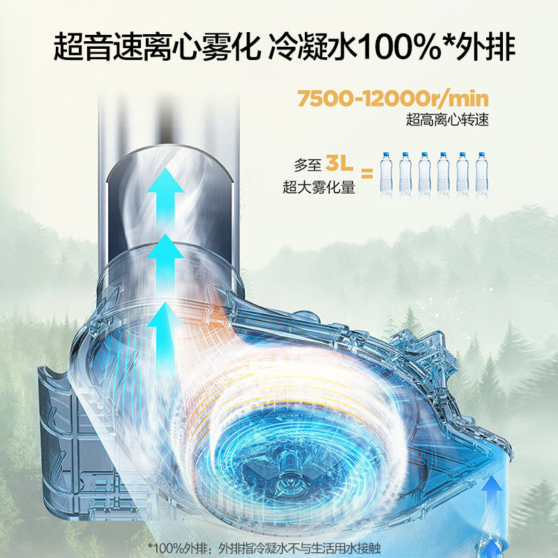 海尔出品统帅燃气热水器JSLQ27-16LG5EDU1