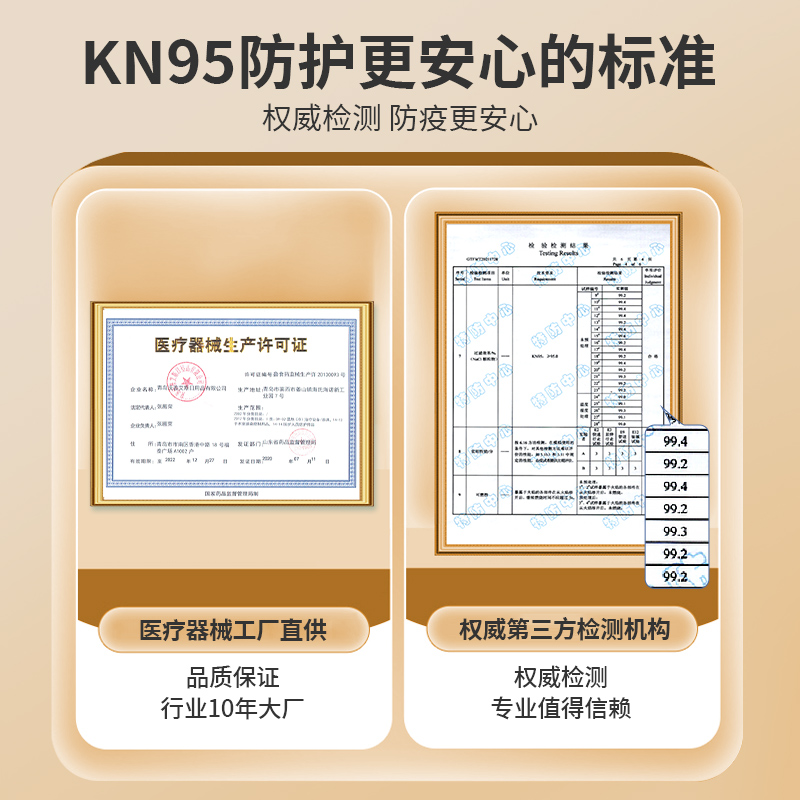 海氏海诺集团口罩3d立体口罩厚n95冬季女kf94防尘防风防寒kn95男