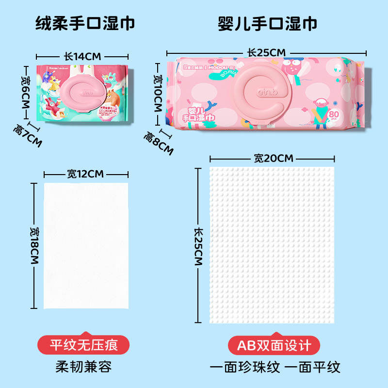 【12大包】怡恩贝巨无霸婴儿手口湿巾纸80抽湿纸巾家用实惠装大包,淘宝优惠券,粉丝福利购,淘宝优惠卷
