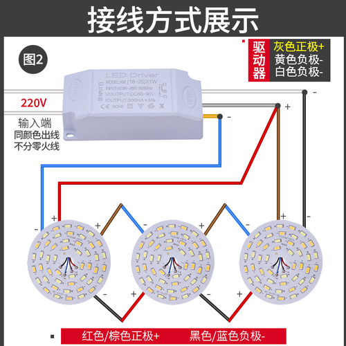 LED带线双色变光灯板圆形三色5730贴片灯珠3W5W水晶灯吊灯光源板 - 图2