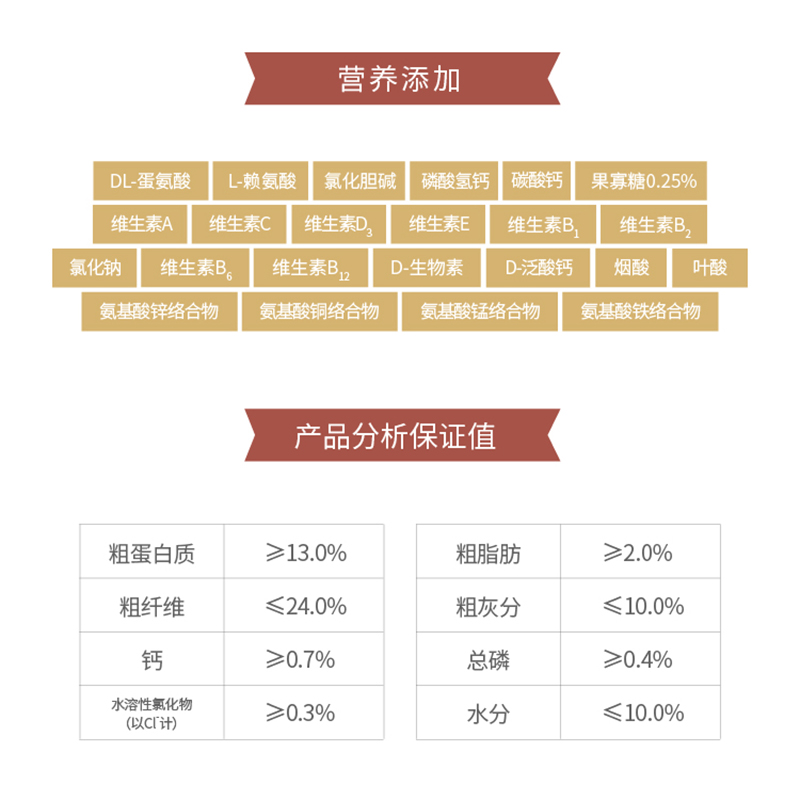 Lepus乐兔司兔粮2KG全价美毛高纤维成兔粮蓝莓蔓越莓兔主粮饲料-图1