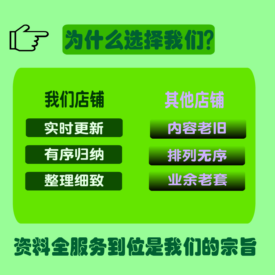 初中生儿童舞台剧本合集表演节目情景剧课本剧童话剧视频音乐素材 - 图1