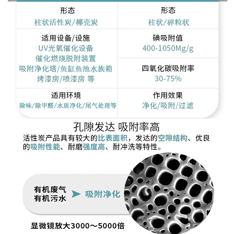鱼缸椰壳炭柱状活性炭颗粒高碘值过滤材料除甲醛除味废气污水处理,淘宝优惠券,粉丝福利购,淘宝优惠卷