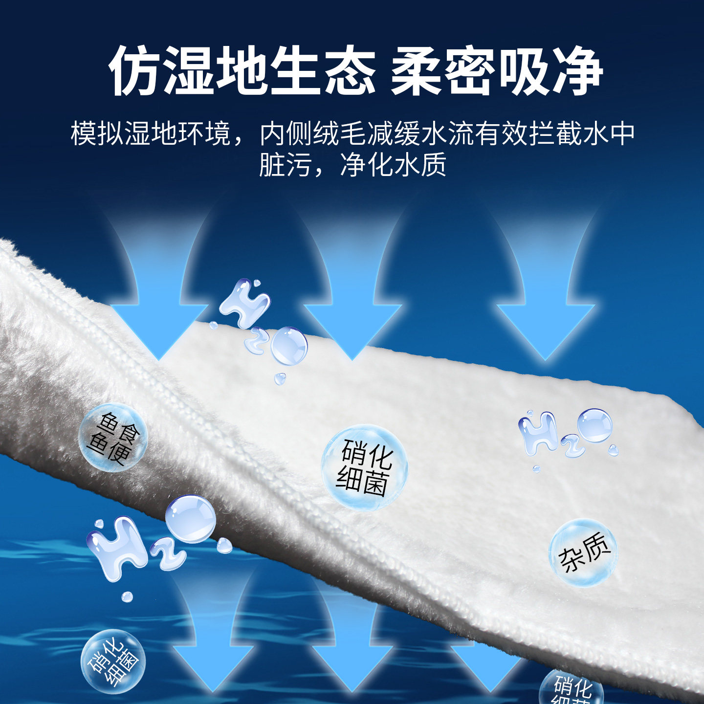 鱼缸过滤魔袋魔毯防溢流加厚加密净水培菌干湿分离堵水克星过滤棉,淘宝优惠券,粉丝福利购,淘宝优惠卷