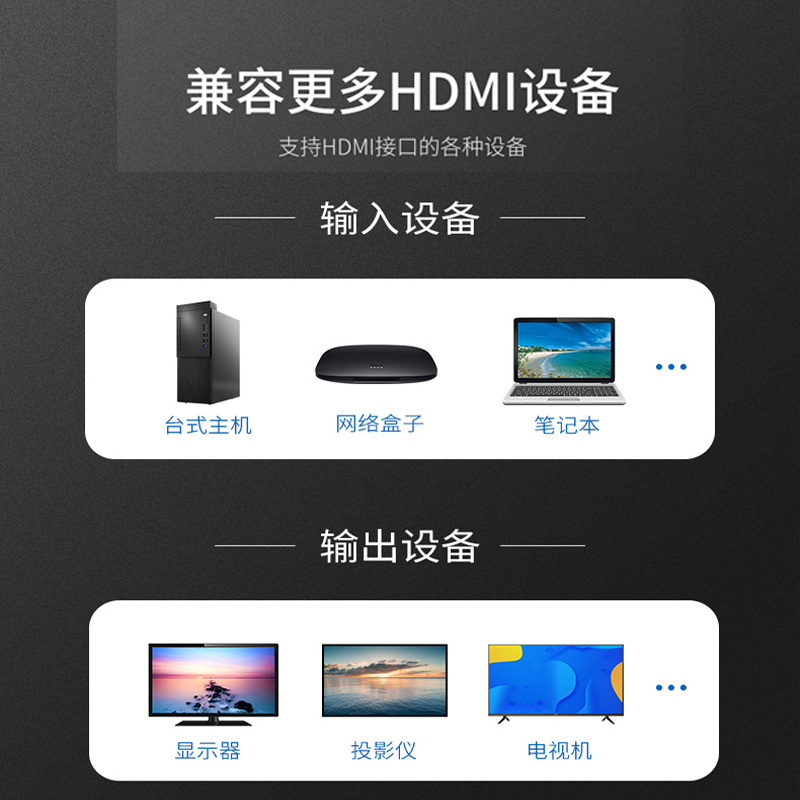 hdmi延长器单网线转RJ45HDBaseT网络无压缩HDBaseT接收发射器POE转网线接口RJ45口网络传输4k高清信号放大器 - 图3