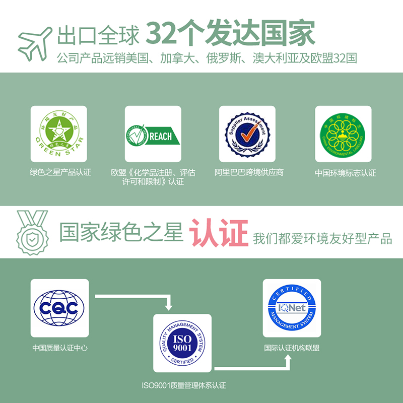 优洁士旗舰店浴室玻璃瓷砖清洁剂水垢清除剂淋浴房不锈钢除垢清洗强力去污神器3