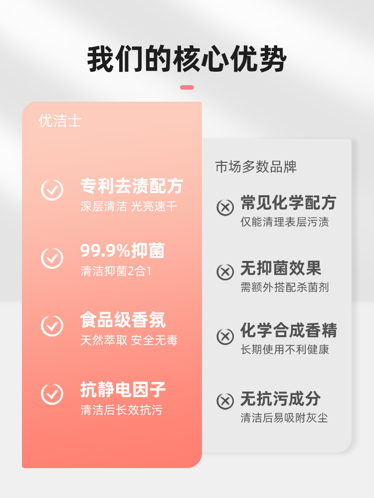 洗地机清洁液适配添可追觅地面专用清洗剂扫地机拖地机地板清洁剂 - 图0