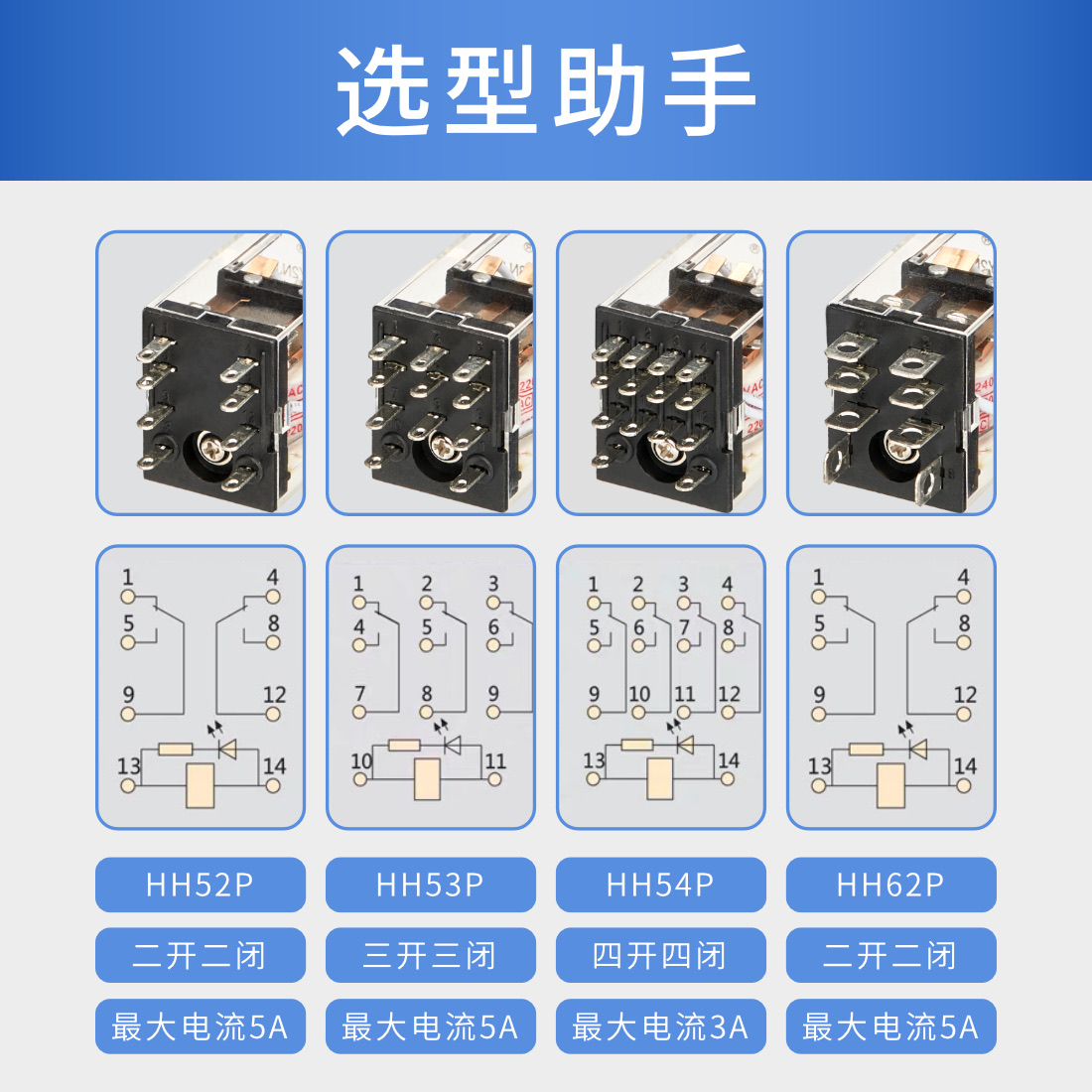 小型中间电磁继电器HH52P 53P 54P 62P带灯AC220V DC24V 12V 底座 - 图1