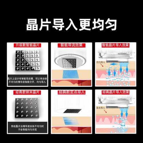 2021新款水光纳米微晶导入仪卡口针头无痛晶片微针仪器耗材6D5D3D - 图0