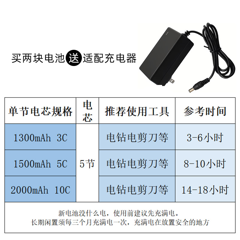 牧田接口通用大容量动力锂电池lithium盒21V20V18V手电钻树枝剪刀 - 图1