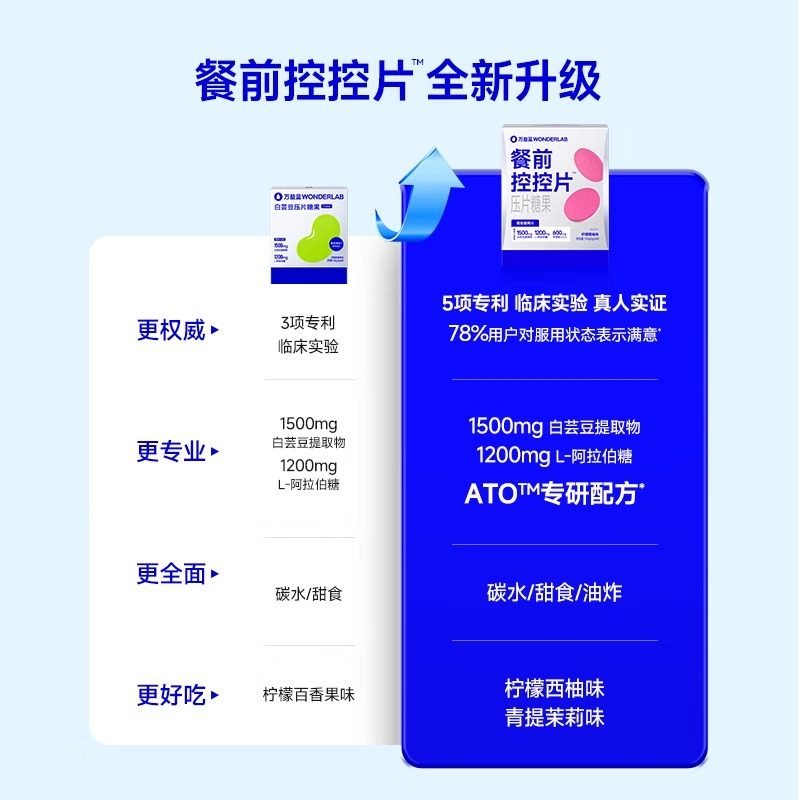 万益蓝WonderLab白芸豆压片糖果控卡®糖碳油大餐救星餐前控控片,淘宝优惠券,粉丝福利购,淘宝优惠卷