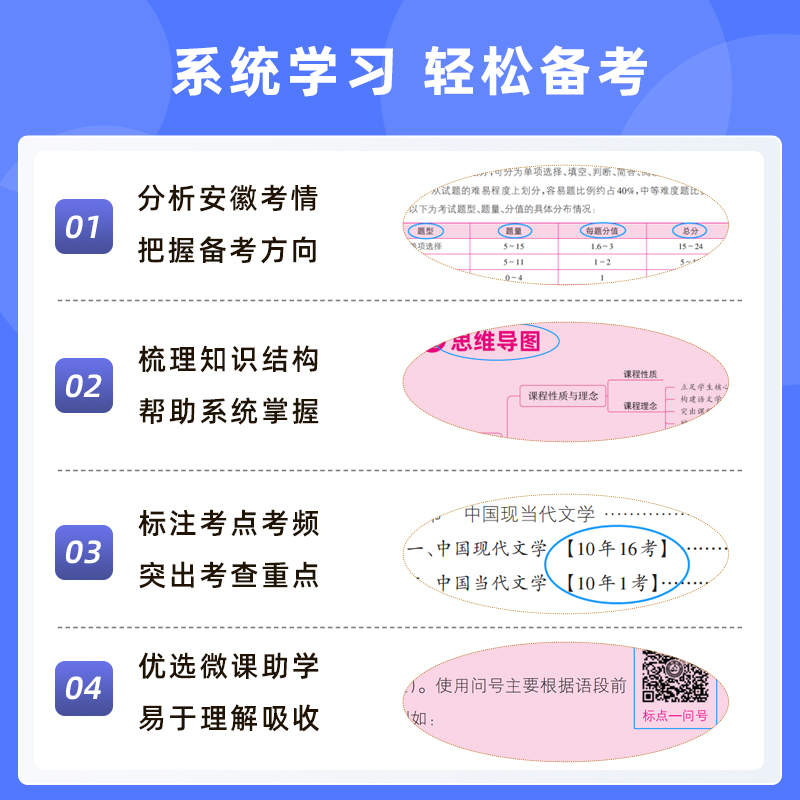 山香教育2024年安徽省小学语文教师招聘考试学科知识教材历年真题押题试卷招考教师编制考试真题山香教师招聘教材教师招聘考试2024 - 图0