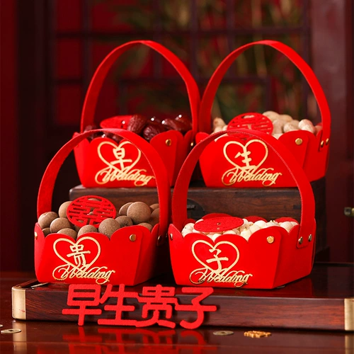 Корзина, шаблон, пароварка, форма, новая коллекция