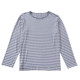 ເສື້ອຜ້າເລນລາຍບາງໆ Pullover ຄໍມົນ