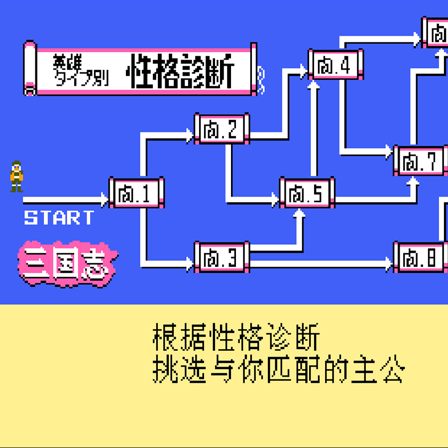 三国志1中原霸者 三国志2霸王大陆 安卓 鸿蒙系统 手机电脑通用版 - 图0