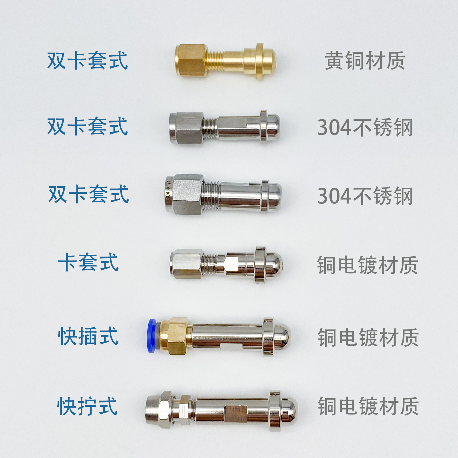 减压阀出口转接头 转接3 6 8 10mm 1/8英寸 1/4气路管色谱配件M16 - 图0