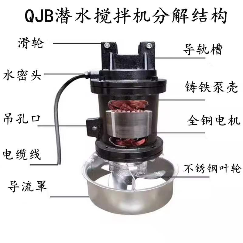 QJB潜水搅拌机高速潜水推流器304不锈钢潜水搅拌污水曝气机耐高温