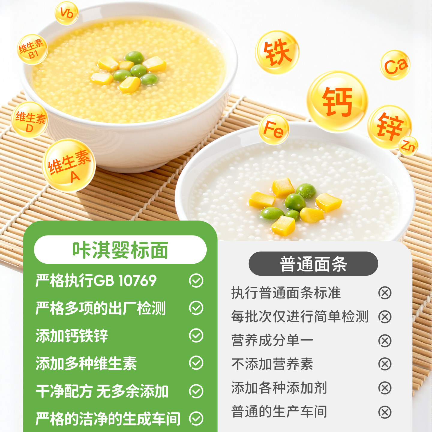 咔淇小屋婴儿无麸质面条小米颗粒面大米面条无小麦送敏宝辅食食谱,淘宝优惠券,粉丝福利购,淘宝优惠卷