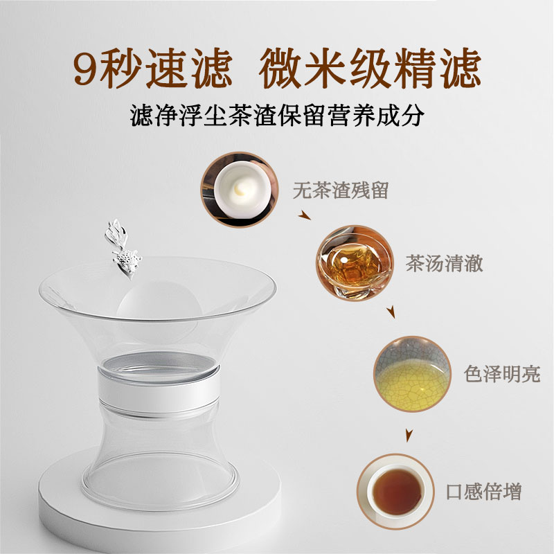 1000目高密度玻璃茶漏无孔创意茶滤泡茶器茶叶过滤网茶具配件茶隔 - 图2