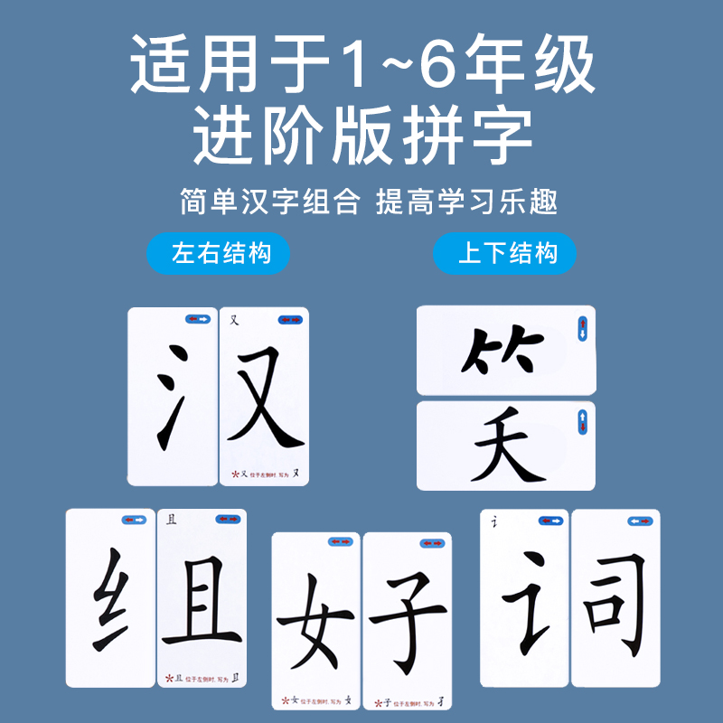 魔法汉字识字卡组合卡片偏旁部首认字益智成语接龙扑克牌趣味拼字 - 图0