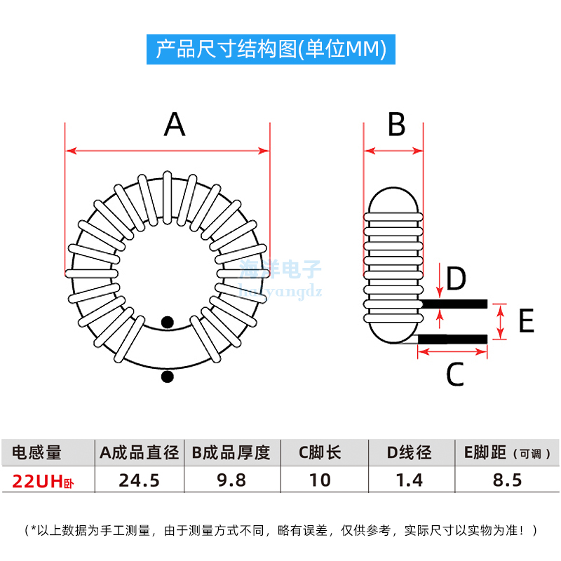 卧式8052- 20mm 22UH 15A 1.4线 环形电感 蓝绿环 磁环电感 - 图1