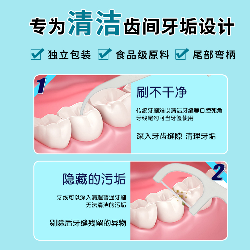 香港屈臣氏牙线超细剔牙独立包装圆线护理牙线棒家庭装 4盒装包邮 - 图1