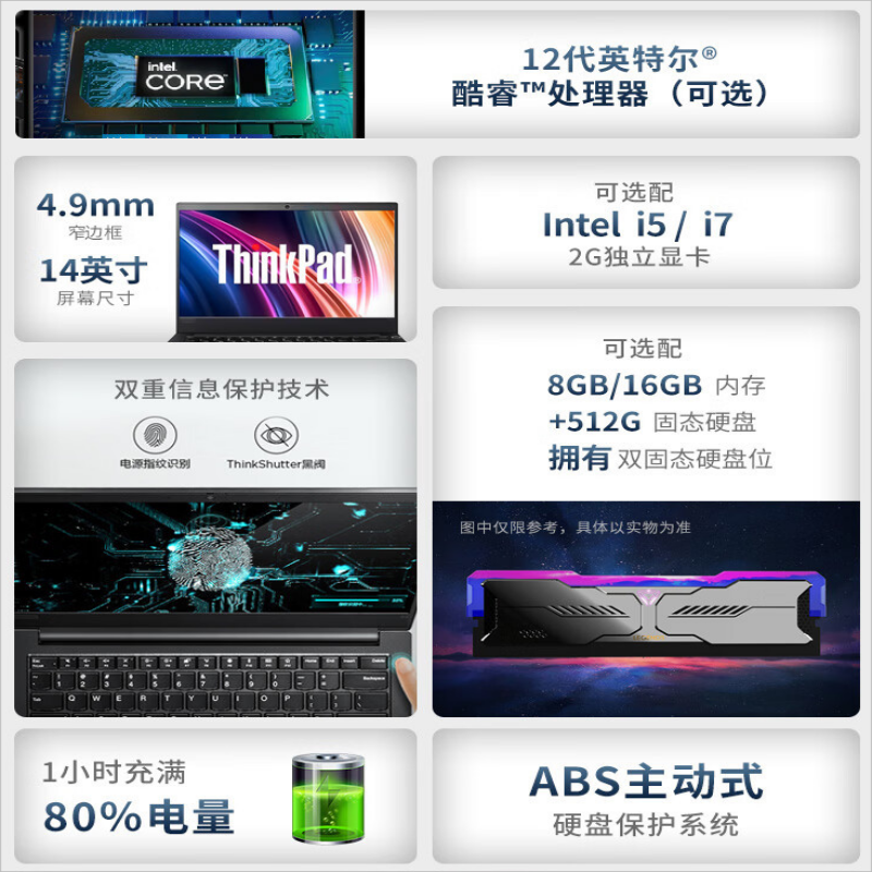 ThinkPad R14 i5-10210U/集显12代13代i5轻薄商务办公笔记本电脑 - 图0