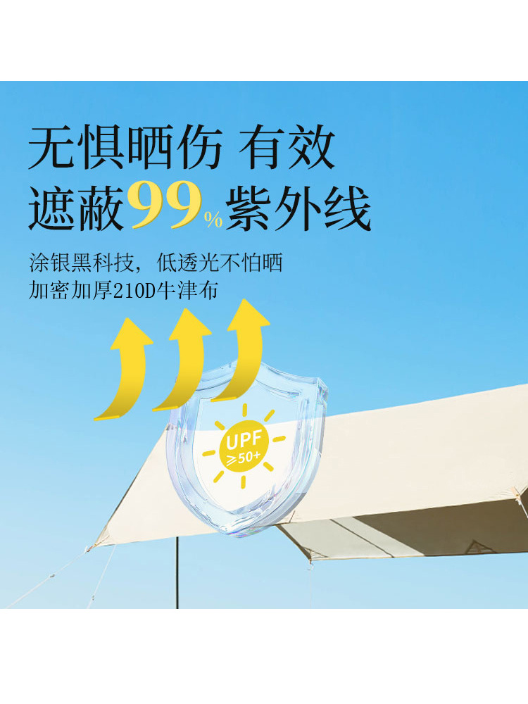 春游遮阳棚户外帐篷便携野餐野营2024新款天幕户外露营遮阳棚-图0