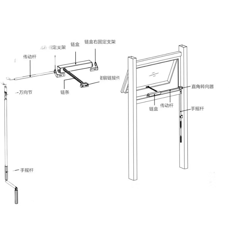 手摇链盒式开窗器手动开窗机平开窗悬窗自动开启消防通风排烟定制-图3