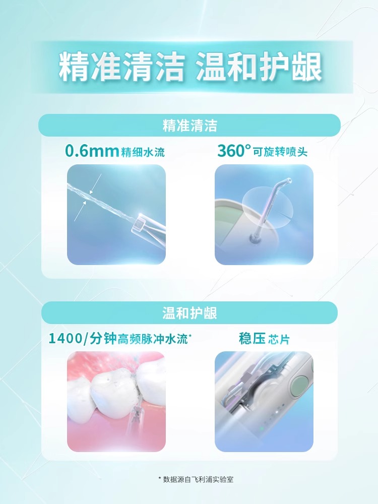 飞利浦冲牙器电动水牙线家用洗牙器HX3331便捷成人牙齿清洁 - 图3