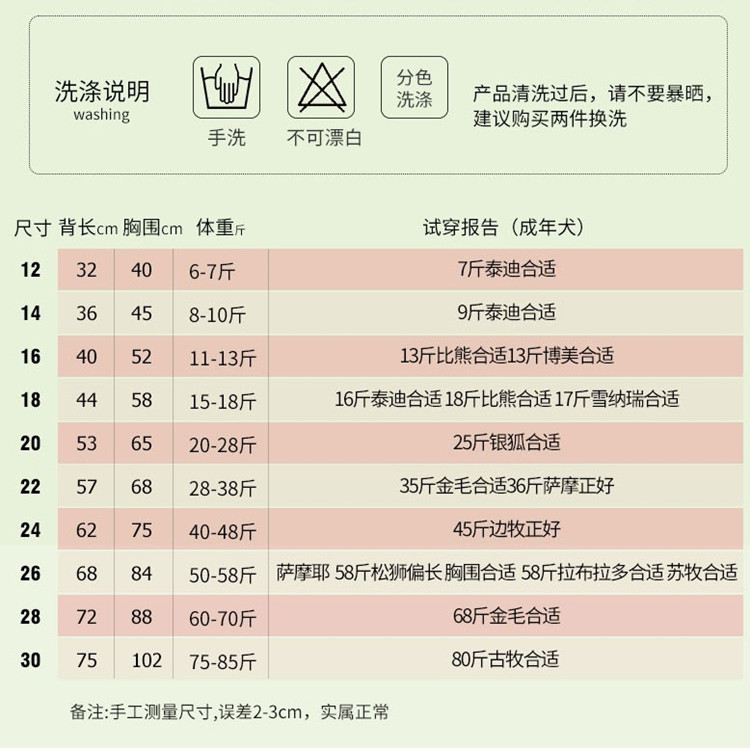 包邮 全包式连体迷彩狗狗雨衣大狗中大型犬金毛泰迪防水四脚连体 - 图1