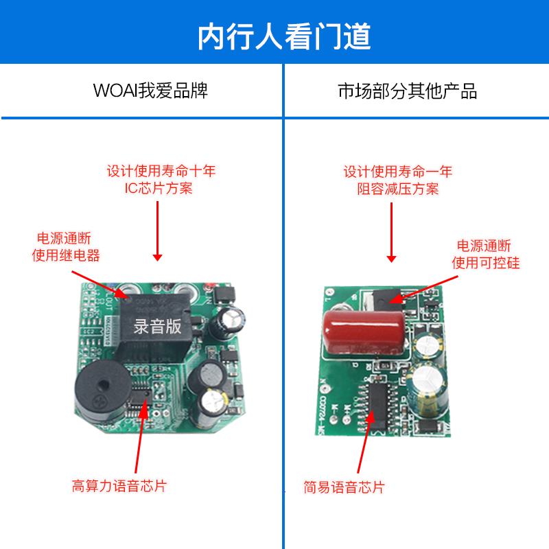 语音智能开关离线声控灯识别无线遥控控制家用语言神器控制器模块