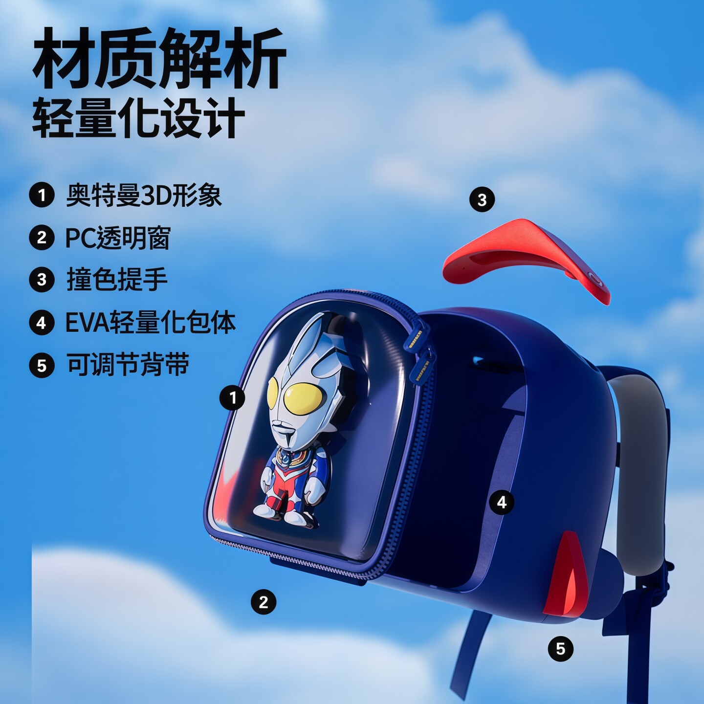 图 2