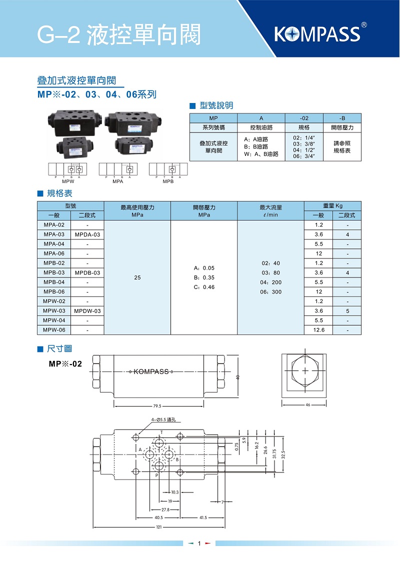 台湾KOMPASS康百世单向阀MPB MPA MPW-03A MPW-03B MPW-03C - 图0