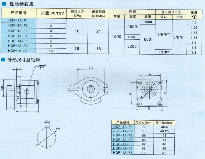 维尔福台湾villefort齿轮泵HGP-1A-F8R F6R F5R F4R F3R F2R F1R - 图3