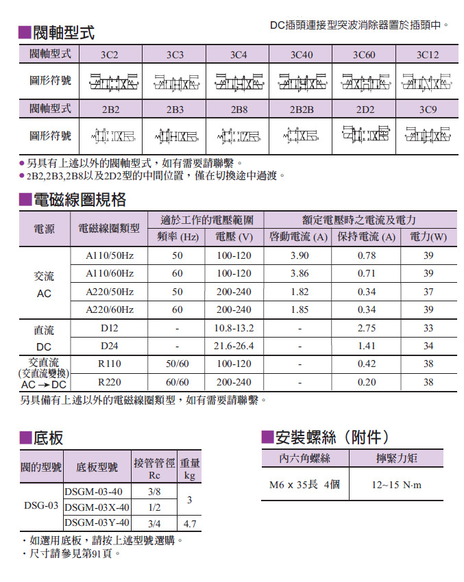 台湾油研YUKEN电磁阀DSG-03-2B4A-A220-50 DSG-03-2B4A-A110-50 - 图3