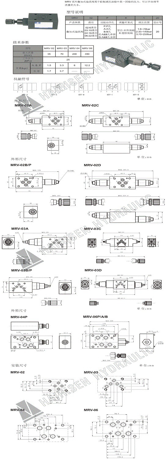 HAIRISEN台湾海日森溢流阀MRV-03C-K-1-20 03C-K-2-20 03C-K-1-2 - 图1