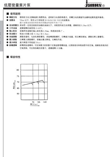 台湾登胜JANUS油泵叶片泵VP-20-FA1 VP-20-FA2 VP-20-FA3 - 图2