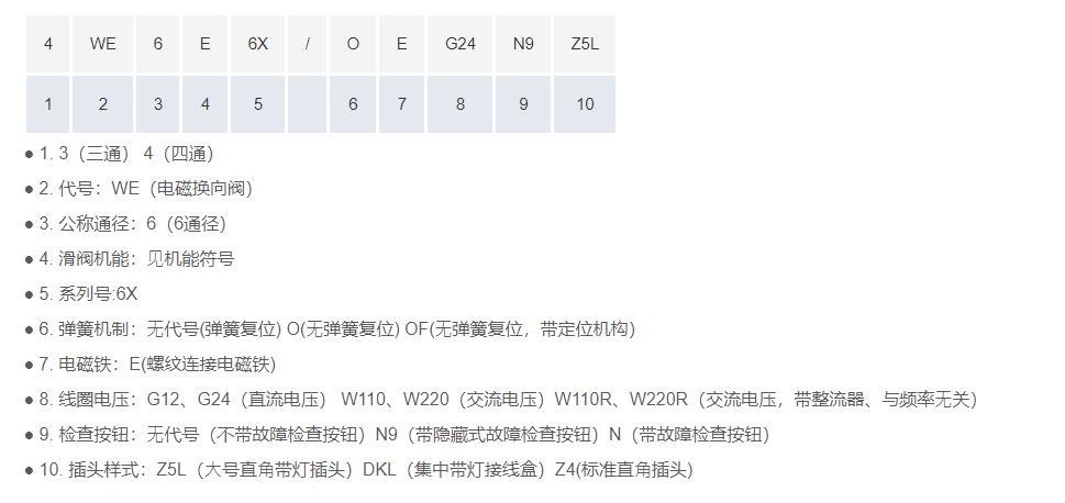 台湾UNHT接线盒电磁阀4WE6D6X/EG24N9DKL 4WE6C6X 4WE6Y - 图1