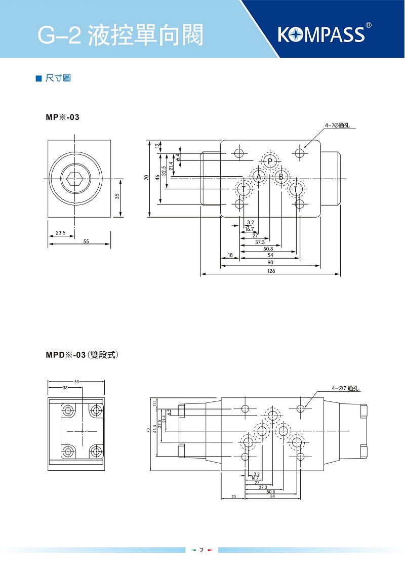 台湾KOMPASS康百世单向阀MPA-04A/B/C MPA-06A/B/C MPB-02A/B/C - 图1