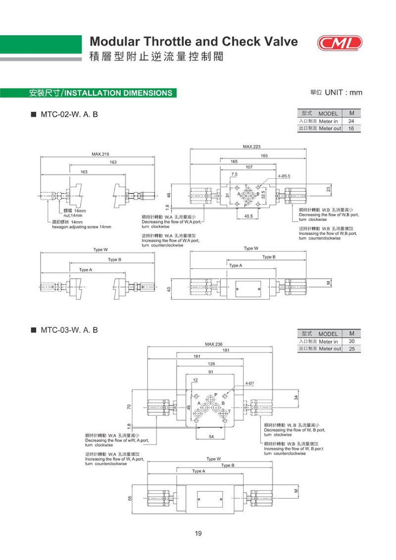 台湾全懋CML止回阀MTC-03-W-1-K MTC-03-A-1-K MTC-03-B-1-K - 图1