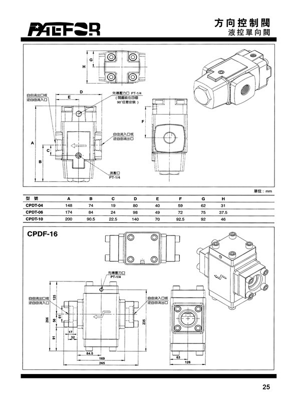 台湾精确PAEFOR液控单向阀CPDF-04-E CPDF-06-E CPDF-10-E - 图1