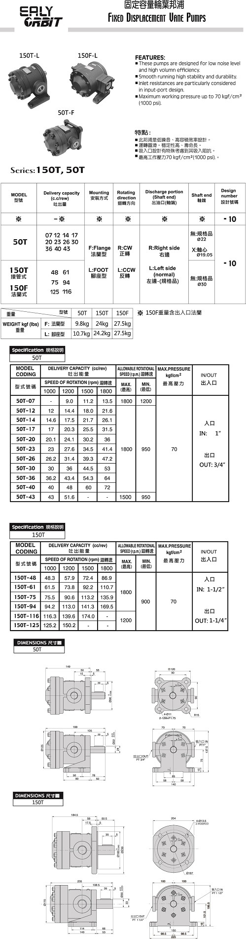 台湾EALY弋力叶片泵50T-43FRL-X-10 FRR FLR FLL - 图0