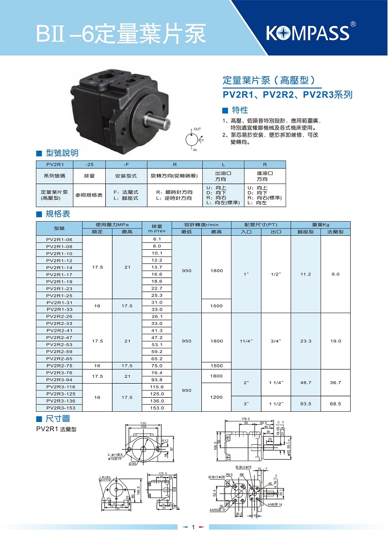 台湾康百世KOMPASS油泵PV2R1-06-FR PV2R1-08-FR PV2R1-14-FR - 图1