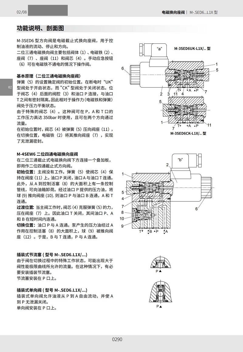 上海立新SHLIXIN电磁球阀M-3SED6UK-L1X/35CG24NZ5L - 图0