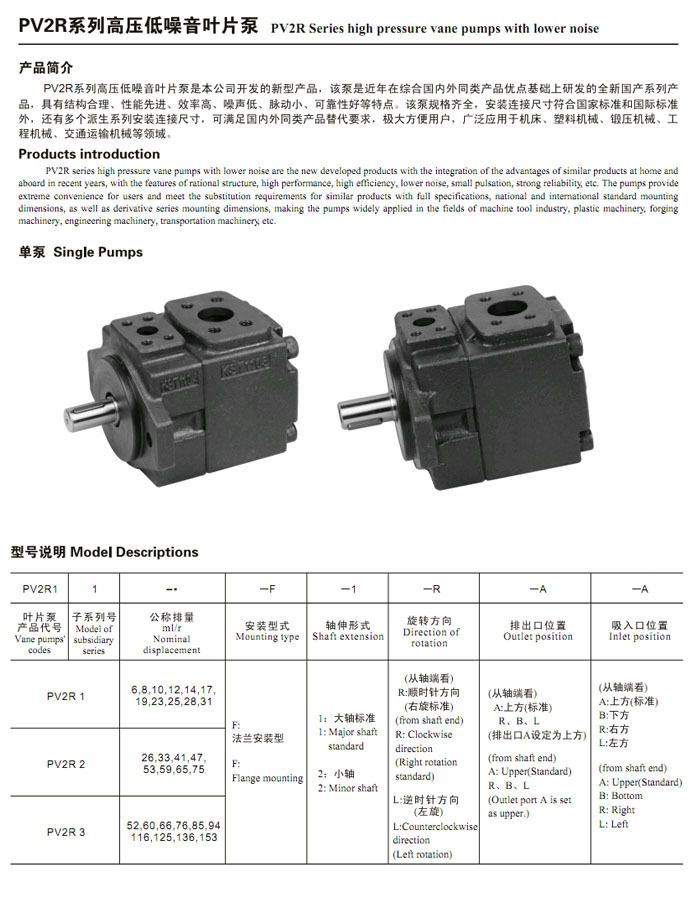 台湾KEISTER凯斯特叶片泵PV2R1-31-FR 28 25 23 19 17 14 12 10 - 图1