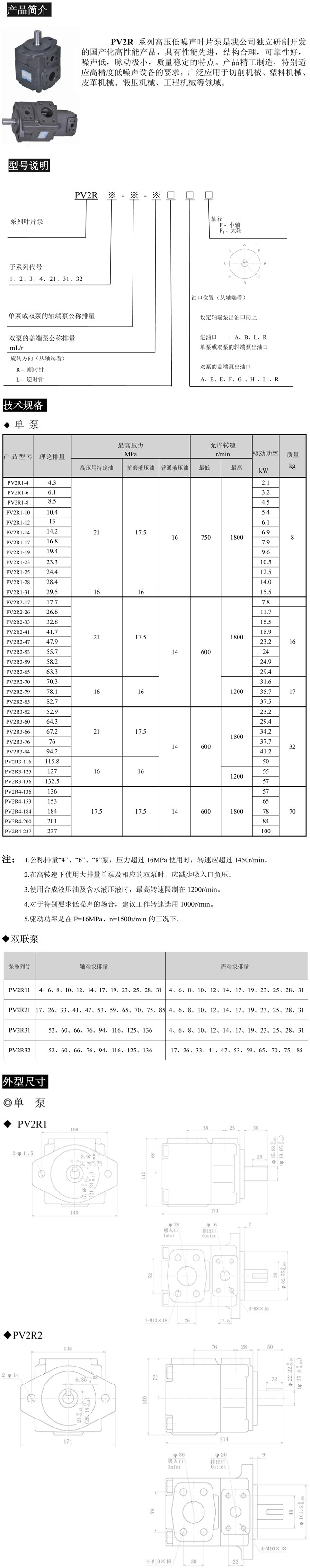 YLC永宁液压叶片泵PV2R3-125F PV2R3-116F PV2R3-94F PV2R3-76F - 图0