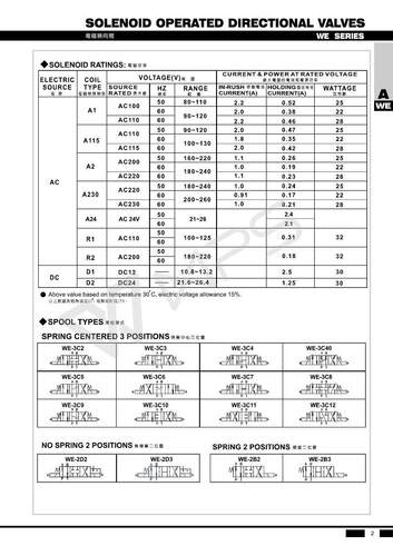 台湾CHIA WANG佳王电磁阀WE-3C5-02G-D2-20/30 03G A230 A2 A24 - 图1