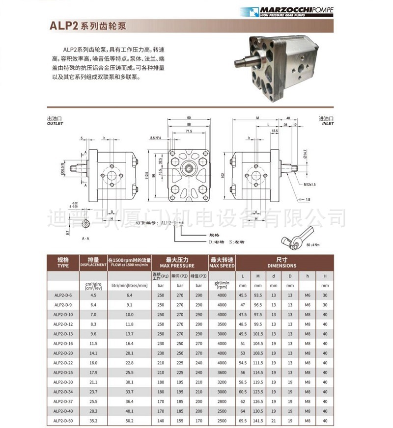 marzocchi意大利马祖奇齿轮泵ALP3-D-80 ALP3-D-94 ALP3-D-110-图1