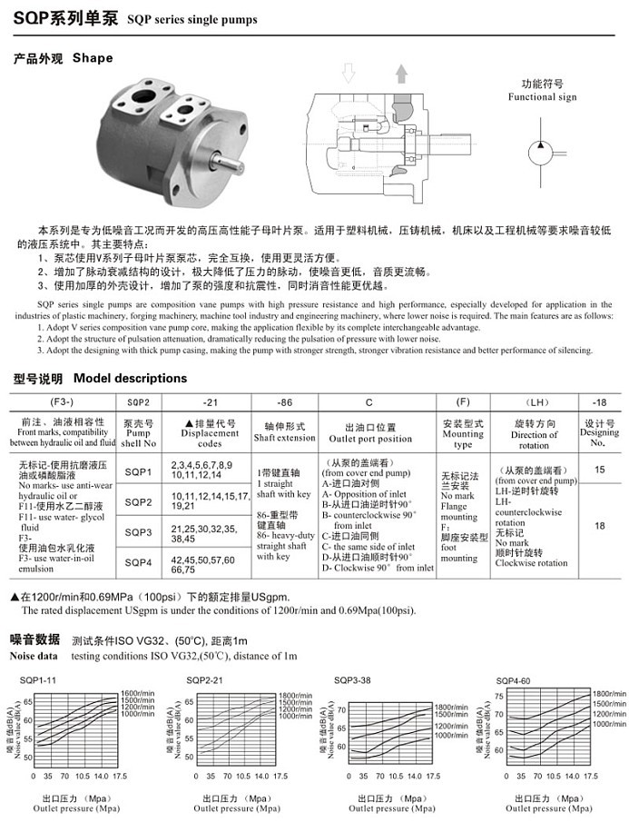 原装凯斯特KEISTER叶片泵SQP2-21-1C SQP2-25-86S-1B - 图0